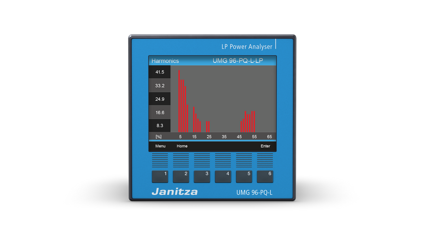 Janitza UMG 96-PQ-L-LP Modular Power Quality Analyzer with Low-Power Inputs and 64MB Memory