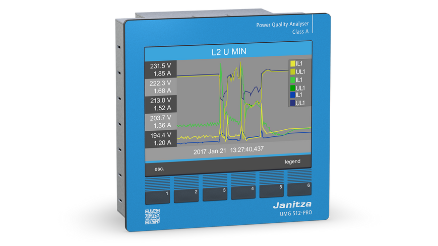 Class A Power Quality Analyzer Janitza UMG 512-PRO with Residual Current Monitoring