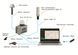 Mobiilne radioloogiline seirekompleks Ecotest GeoRad-M (GNSS kaart, BDBG-09)