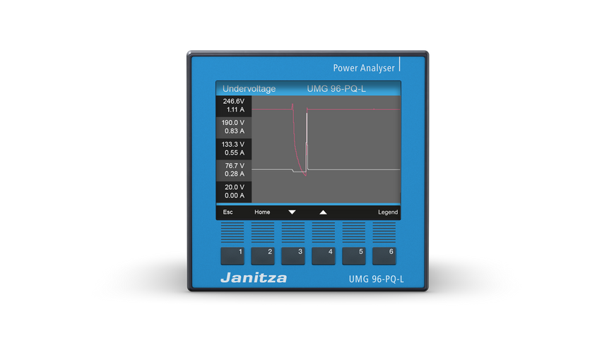 Power Quality Analyzer Janitza UMG 96-PQ-L Class 0.2S