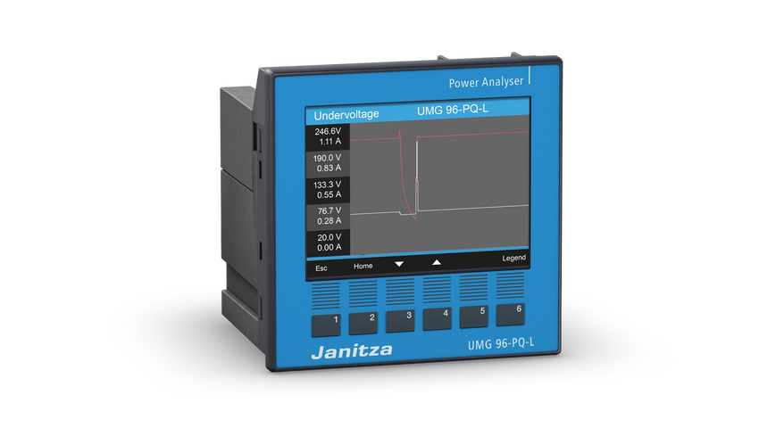 Power Quality Analyzer Janitza UMG 96-PQ-L Class 0.2S