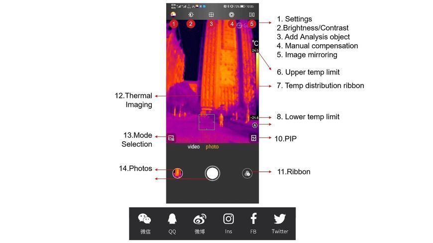 Termokaamera nutitelefonile Guide MobIR 2T (Autofookus, 256x192 IR)