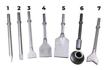 HYCON Hydraulic Breaker Chisels and Working Tools