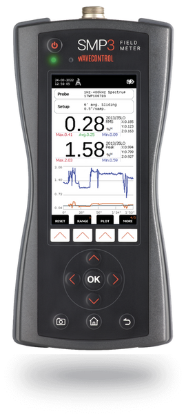 Wavecontrol SMP3 Electromagnetic Field Meter