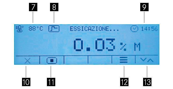Moisture Analyser KERN DLB 160-3A